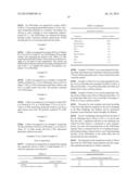 ADDITION-FRAGMENTATION AGENTS diagram and image