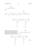 ADDITION-FRAGMENTATION AGENTS diagram and image