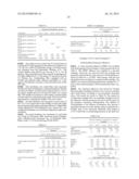 ADDITION-FRAGMENTATION AGENTS diagram and image