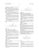 ADDITION-FRAGMENTATION AGENTS diagram and image