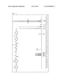 NOVEL POLYORGANOSILOXANE, POLYCARBONATE RESIN COMPOSITION COMPRISING THE     SAME AND MODIFIED POLYCARBONATE RESIN diagram and image