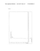 HIGH-FLUIDITY POLYCARBONATE COPOLYMER, PROCESS FOR PRODUCTION HIGHLY     POLYMERIZED AROMATIC POLYCARBONATE RESIN AND AROMATIC POLYCARBONATE     COMPOUND (AS AMENDED) diagram and image