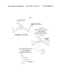 FLUORESCENT LABELING OF LIVING CELLS diagram and image