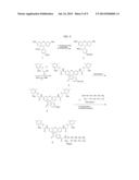 FLUORESCENT LABELING OF LIVING CELLS diagram and image