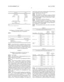 CRYSTAL FORM I OF SALT OF A DIPEPTIDYL PEPTIDASE-IV INHIBITOR AND     PREPARATION METHOD AND USE SAME diagram and image