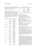 NOVEL MANGROMICIN COMPOUND AND PRODUCTION METHOD THEREFOR diagram and image