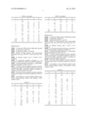 NOVEL MANGROMICIN COMPOUND AND PRODUCTION METHOD THEREFOR diagram and image