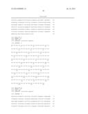 RECOMBINANT MICROORGANISMS AND METHODS OF USE THEREOF diagram and image