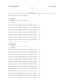 RECOMBINANT MICROORGANISMS AND METHODS OF USE THEREOF diagram and image