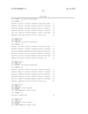 RECOMBINANT MICROORGANISMS AND METHODS OF USE THEREOF diagram and image