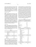 RECOMBINANT MICROORGANISMS AND METHODS OF USE THEREOF diagram and image