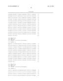 RECOMBINANT MICROORGANISMS AND METHODS OF USE THEREOF diagram and image