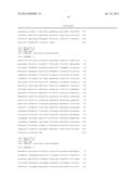 RECOMBINANT MICROORGANISMS AND METHODS OF USE THEREOF diagram and image