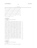 RECOMBINANT MICROORGANISMS AND METHODS OF USE THEREOF diagram and image