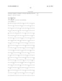 RECOMBINANT MICROORGANISMS AND METHODS OF USE THEREOF diagram and image