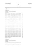 RECOMBINANT MICROORGANISMS AND METHODS OF USE THEREOF diagram and image