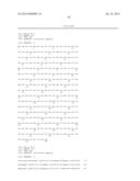 RECOMBINANT MICROORGANISMS AND METHODS OF USE THEREOF diagram and image