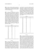 METALLOPHOSPHATE MOLECULAR SIEVES, METHOD OF PREPARATION AND USE diagram and image
