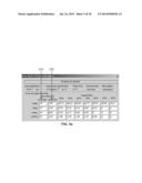 METHODS FOR OPTIMIZING AND EVALUATING DOSE DISTRIBUTIONS IN BRACHYTHERPAY diagram and image