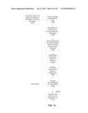 METHODS FOR OPTIMIZING AND EVALUATING DOSE DISTRIBUTIONS IN BRACHYTHERPAY diagram and image