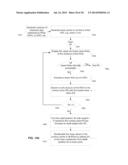 METHODS FOR OPTIMIZING AND EVALUATING DOSE DISTRIBUTIONS IN BRACHYTHERPAY diagram and image