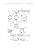 MULTI-SENSORY THERAPEUTIC SYSTEM diagram and image