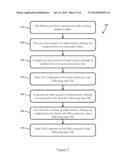 MULTI-SENSORY THERAPEUTIC SYSTEM diagram and image