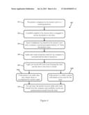 MULTI-SENSORY THERAPEUTIC SYSTEM diagram and image