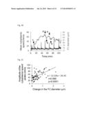 Methods For Predicting Mammalian Embryo Viability diagram and image