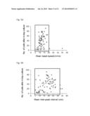 Methods For Predicting Mammalian Embryo Viability diagram and image