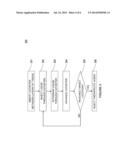 METHOD OF TISSUE SEPARATION USING FLUIDIC PULSES TO MINIMIZE TISSUE TRAUMA     DURING CATHETER INSERTION diagram and image