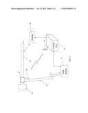 Arthroscope Sheath System With Sensors diagram and image