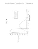 ANALYTE MONITORING SYSTEM diagram and image