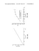 DEEP TISSUE FLOWMETRY USING DIFFUSE SPECKLE CONTRAST ANALYSIS diagram and image