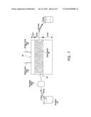 DEEP TISSUE FLOWMETRY USING DIFFUSE SPECKLE CONTRAST ANALYSIS diagram and image