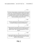 APPARATUS AND METHODS FOR MEASURING PERIPHERAL VENOUS PRESSURE AND     APPLICATIONS OF SAME diagram and image