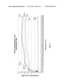 MULTILAYER FILM INCLUDING FOAM LAYER AND OSTOMY PRODUCTS MADE THEREFROM diagram and image