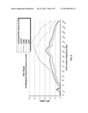 MULTILAYER FILM INCLUDING FOAM LAYER AND OSTOMY PRODUCTS MADE THEREFROM diagram and image