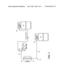 PURGE PHASE FOR CRYOABLATION SYSTEMS diagram and image