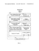 LEADLESS CARDIAC STIMULATION SYSTEMS diagram and image