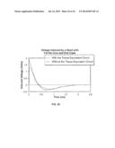 LEADLESS CARDIAC STIMULATION SYSTEMS diagram and image