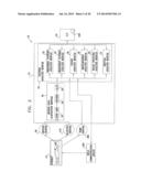 PREDICTION AND MONITORING OF CLINICAL EPISODES diagram and image