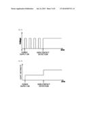 Apparatus for Irradiating Skin Using Light diagram and image