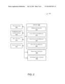 Systems and Methods for Automated Display of Permissive Logic in Control     Systems Associated with a Power Generation Unit diagram and image