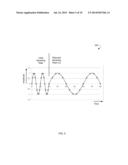 SYSTEMS AND METHODS FOR REAL TIME SOUND EFFECT MODULATION BASED ON     ATTITUDE VARIATIONS diagram and image