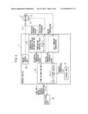 CONTROL DEVICE FOR MACHINE TOOL WITH TIME ESTIMATION UNIT FOR ESTIMATING     TIME UNTIL MOTOR REACHES OVERHEAT TEMPERATURE diagram and image