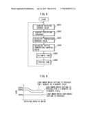 CONTROL DEVICE FOR MACHINE TOOL WITH TIME ESTIMATION UNIT FOR ESTIMATING     TIME UNTIL MOTOR REACHES OVERHEAT TEMPERATURE diagram and image