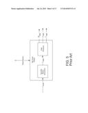 EFFORT MODULATION FOR PROCESS CONTROL OF FRICTION STIR OPERATIONS diagram and image