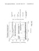 EFFORT MODULATION FOR PROCESS CONTROL OF FRICTION STIR OPERATIONS diagram and image