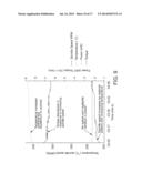 EFFORT MODULATION FOR PROCESS CONTROL OF FRICTION STIR OPERATIONS diagram and image